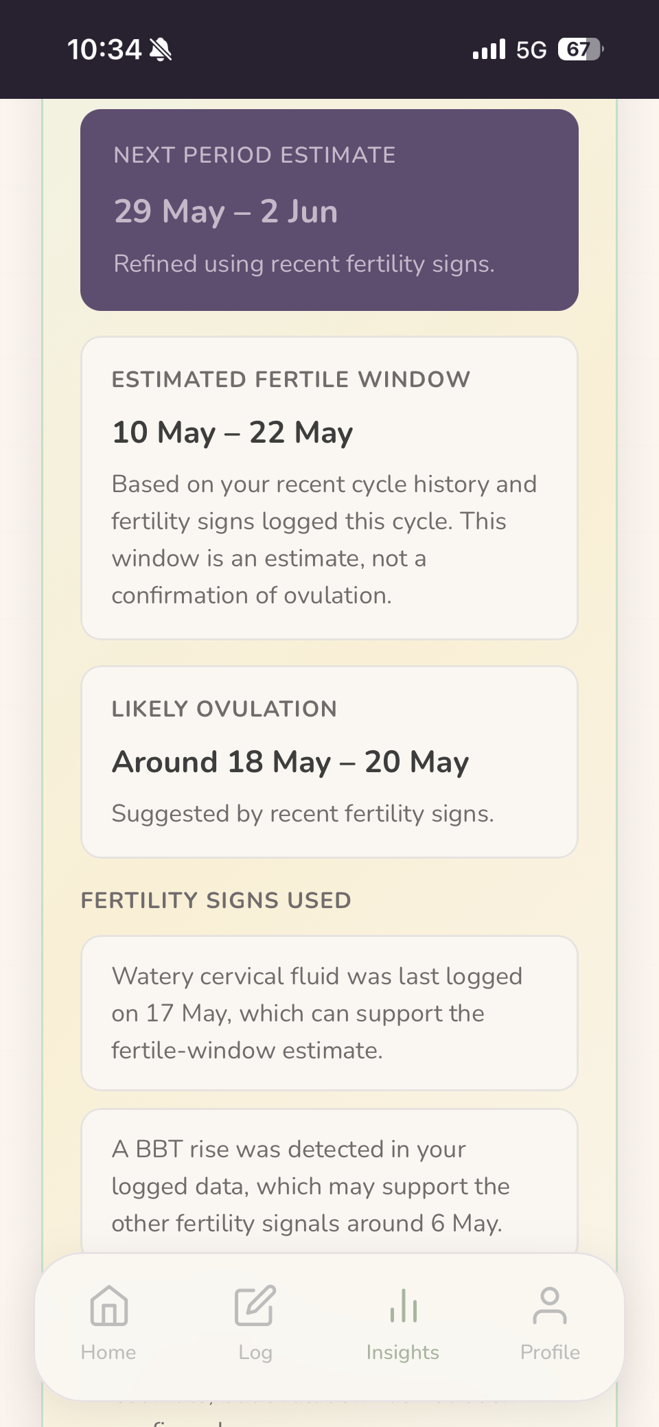 Fertile window detail in light mode showing estimated dates and fertility signs used